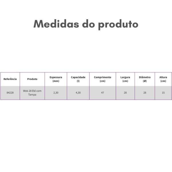 Frigideira Wok Antiaderente 28 CM Eté com Tampa de Vidro Multiflon - COD 84228 - Imagem 4